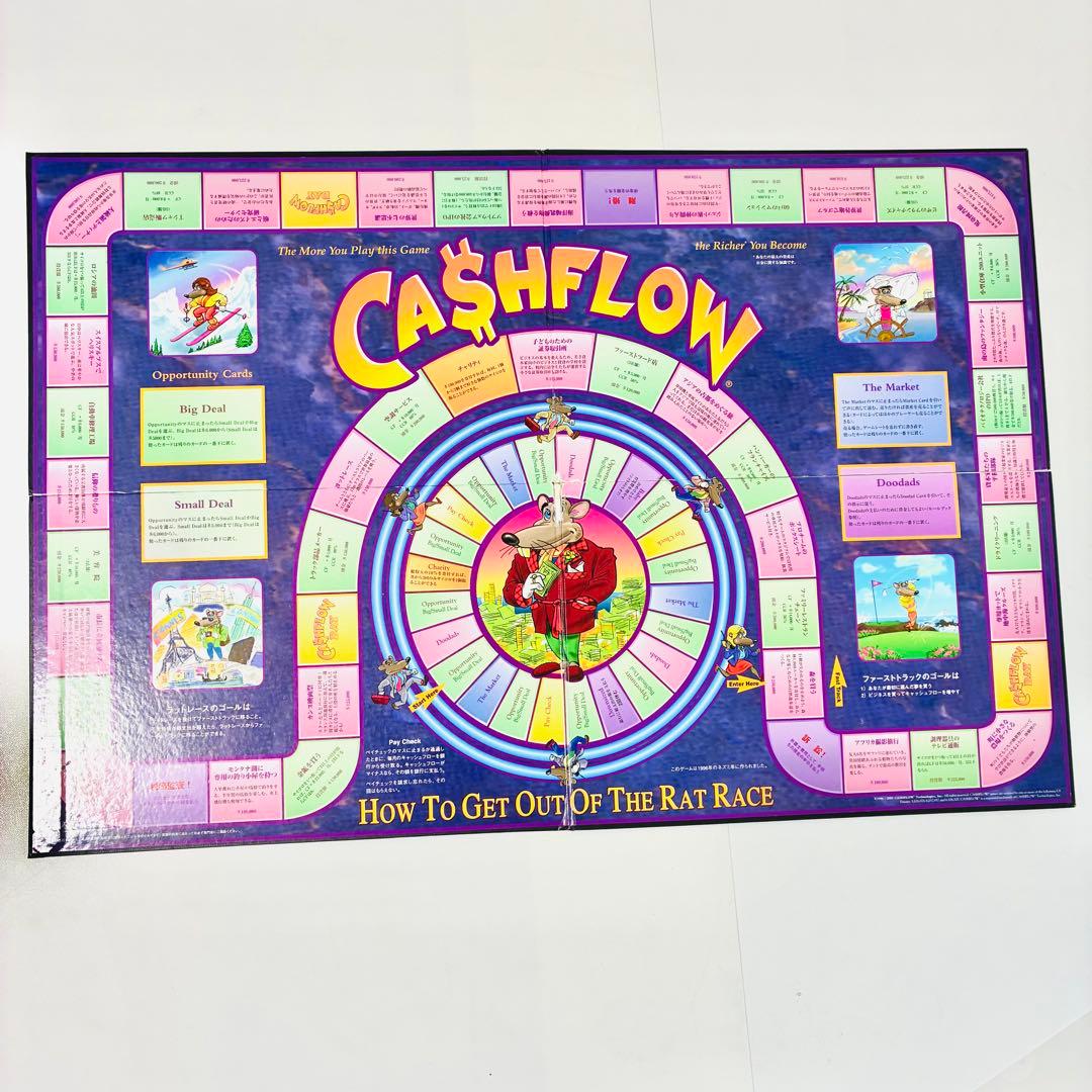 【専用】キャッシュフロー101 日本語版　ボードゲーム　AA