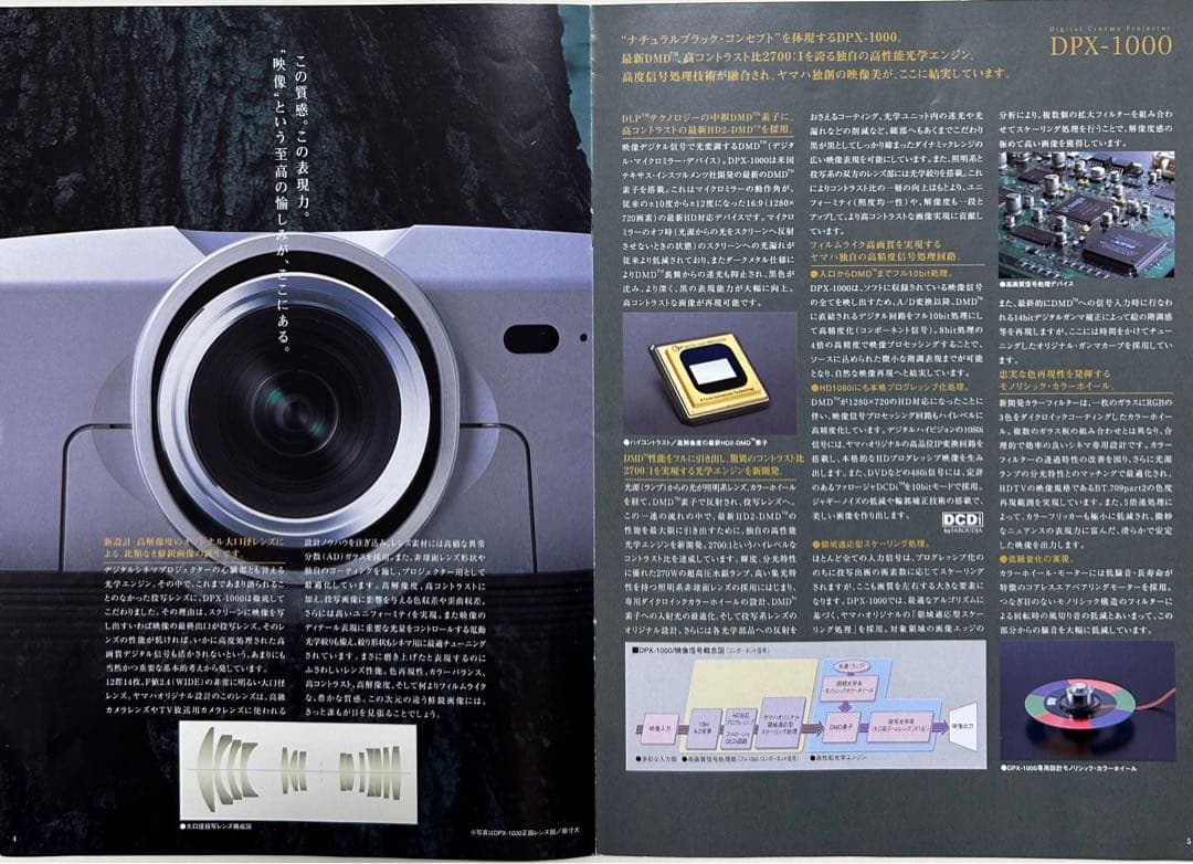 ヤマハ プロジェクター　DPX-1000