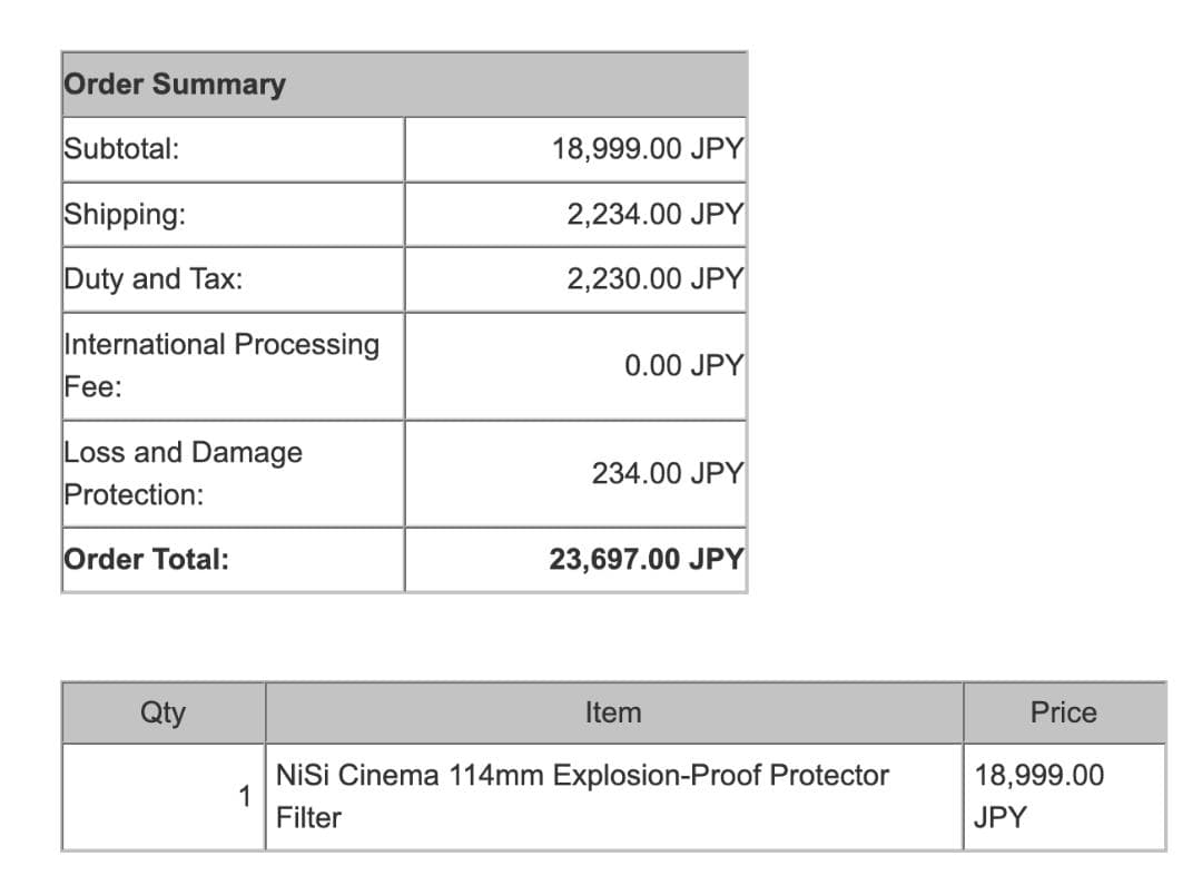 Carl Zeiss LWZ.3 21-100mm T2.9-3.9EF 美品