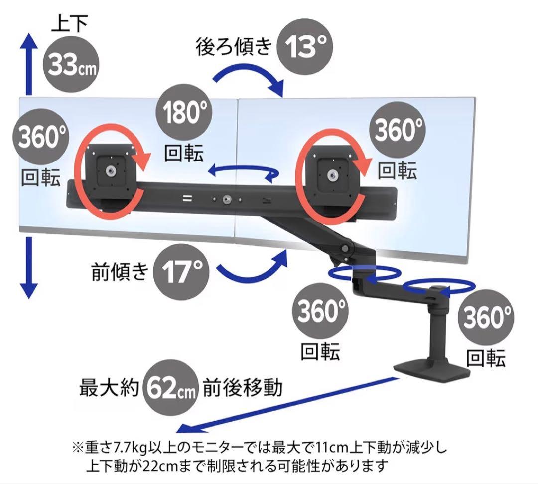 ★週末値下げ★【新品】ERGOTRON エルゴトロン LX デュアル ダイレクト