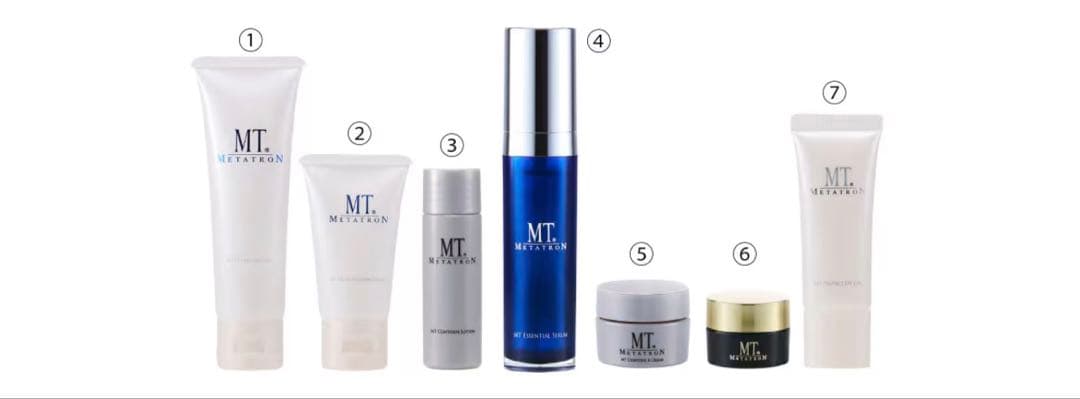 トライアルセット・サンプル MT TRON PREMIUM COFFRET 2025