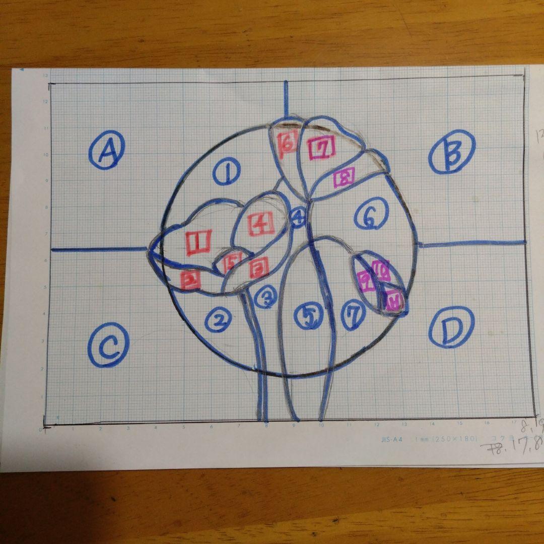 その他 sanatha880