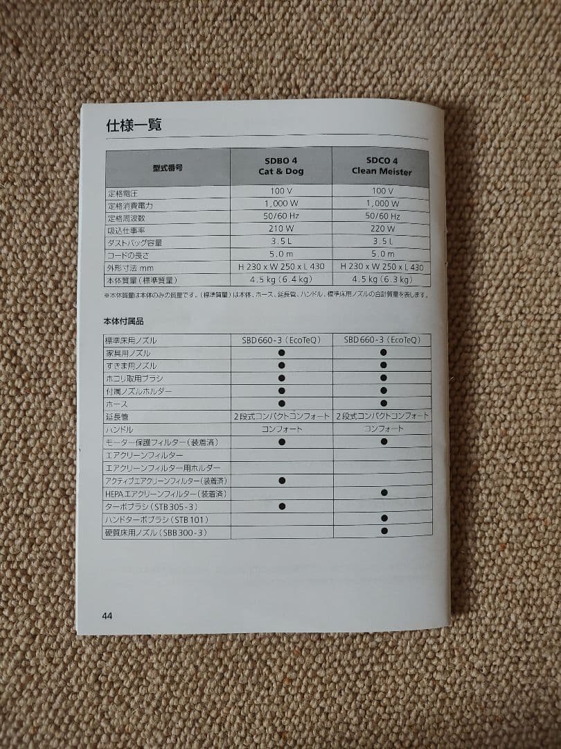 ミーレ Compact C2 SDCO4 Clean Meister ぺトロール