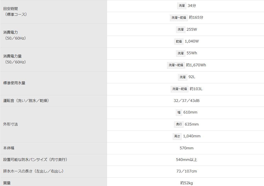 洗濯機　BW-DV80C-N 　日立　ビートウォッシュ