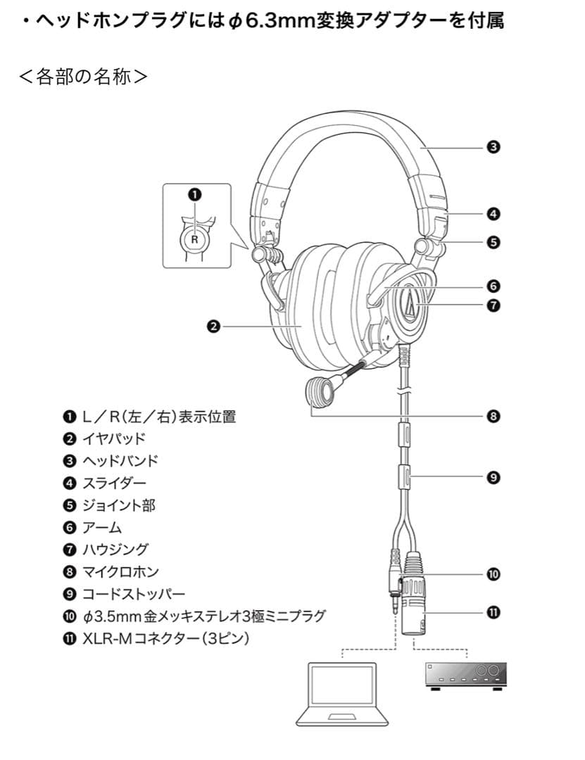 ☆美品★audio-technica ATH-M50xSTS ヘッドセット☆