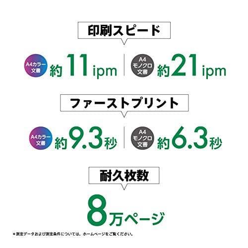 エプソン A4ビジネスインクジェットカラー複合機 FAX PX-M730FA