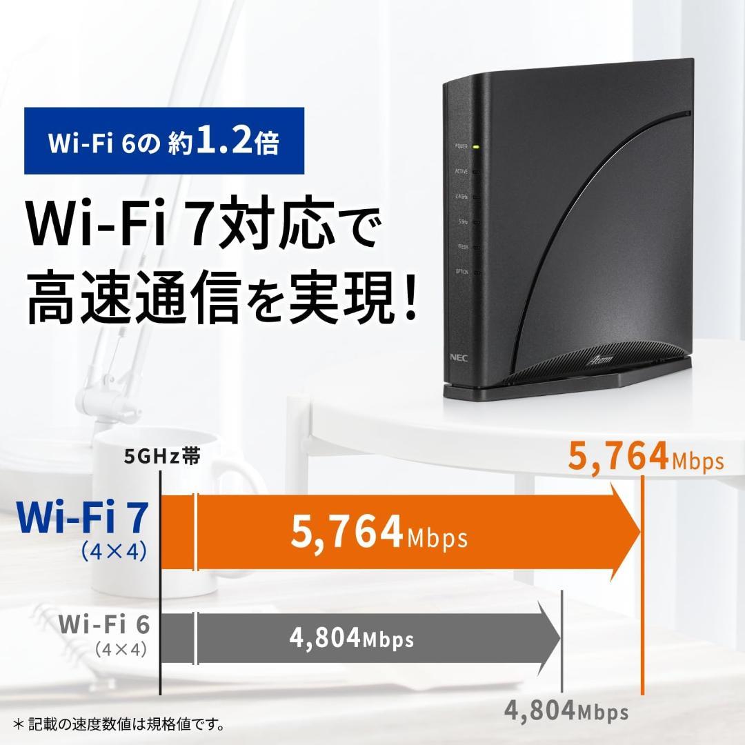 美品 NEC無線LAN Wi-Fi 7ルーター 11be AM-7200D8BE