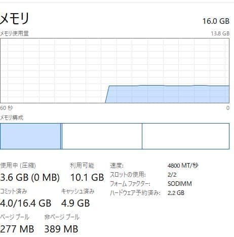 GMKtec Nucbox M7 メモリ16GB SSDなし