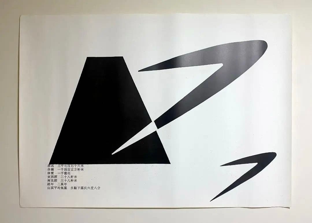 デザインの病、富士の病 ー仲條正義『仲條のフジのヤマイ』シリーズポスター