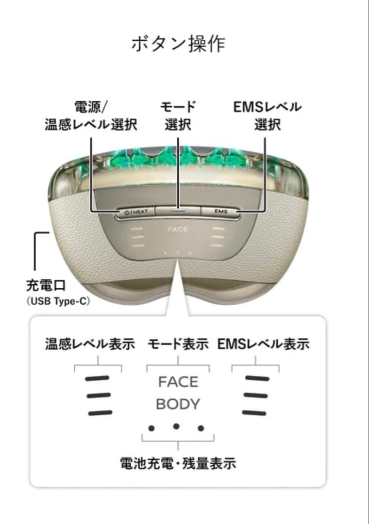 ヤーマン YA-MAN リフトケア特化型美顔器 リフトロジー ゴールド