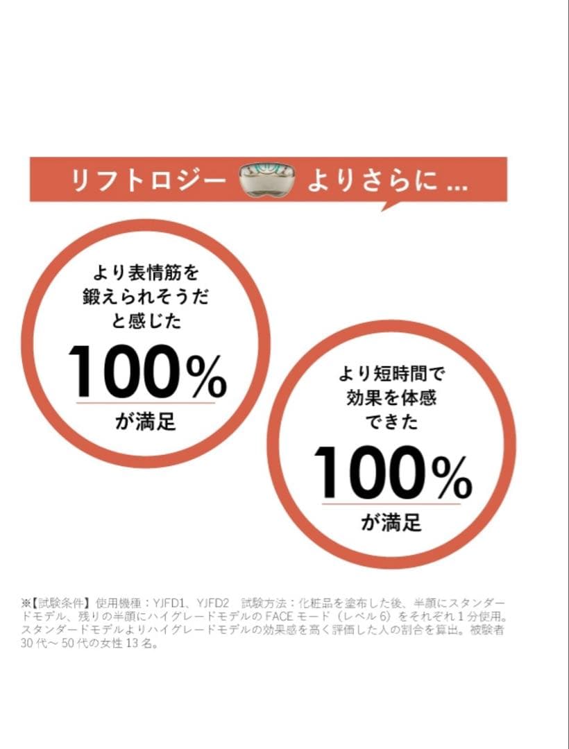 ヤーマン YA-MAN リフトケア特化型美顔器 リフトロジー ゴールド