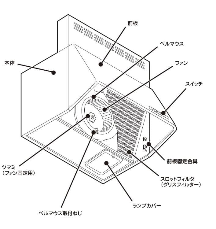【新品未使用】レンジフード BDR-3HL-7516TNBK