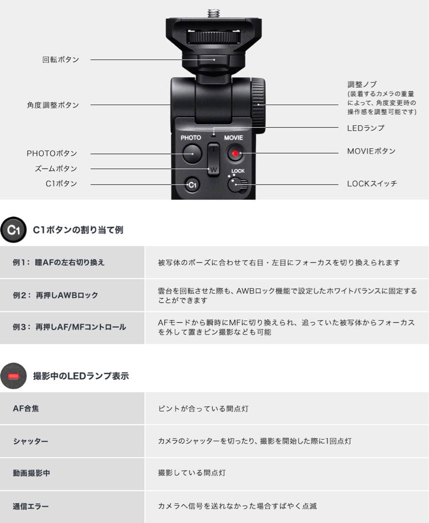 や*と様 SONY RX0II シューティンググリップ microSDXCカード