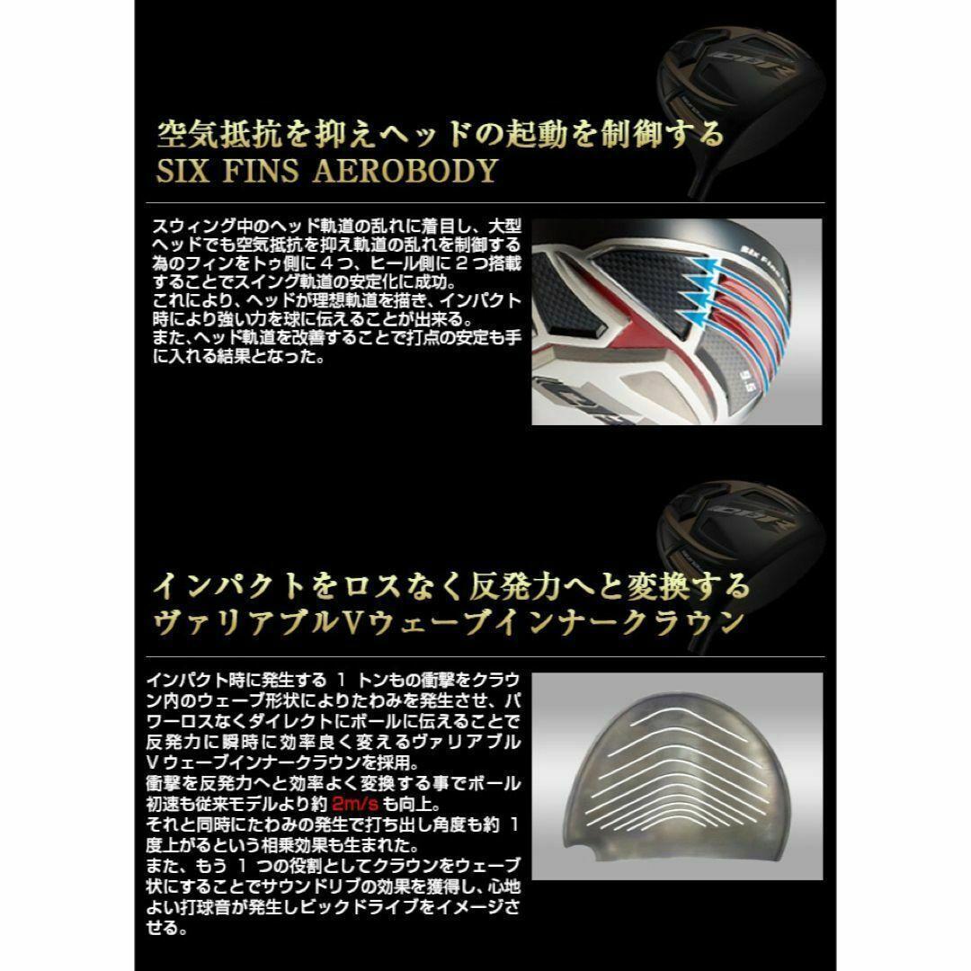 ◆ヘッド単品◆世界最高反発で55Yアップ★ ワークスゴルフCBRゴールドプレミア