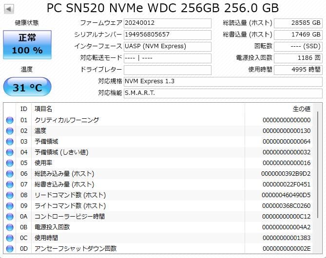 【正常判定】 NVMe M.2 SSD 7枚セット 2230 2280