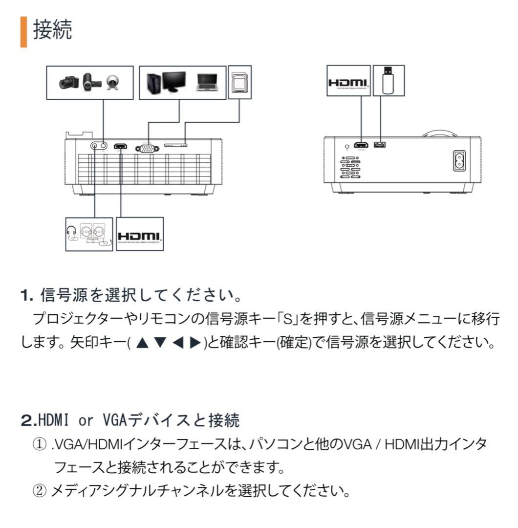 【新品未使用】Groview 高画質 高音質HIFIスピーカー搭載プロジェクター