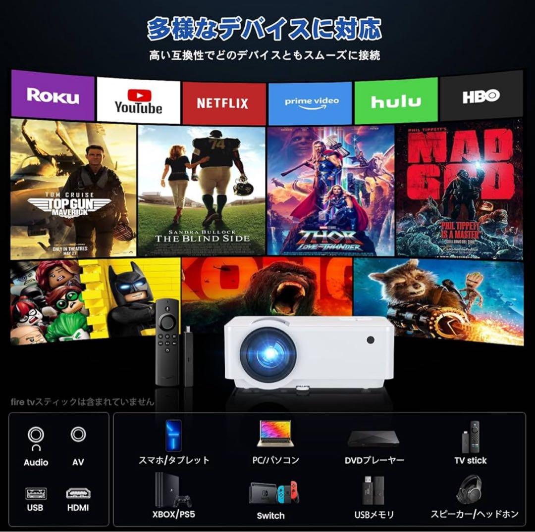 【新品未使用】Groview 高画質 高音質HIFIスピーカー搭載プロジェクター