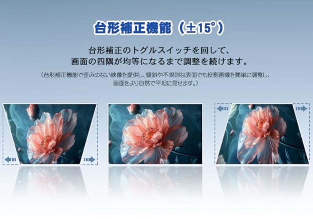 【新品未使用】Groview 高画質 高音質HIFIスピーカー搭載プロジェクター