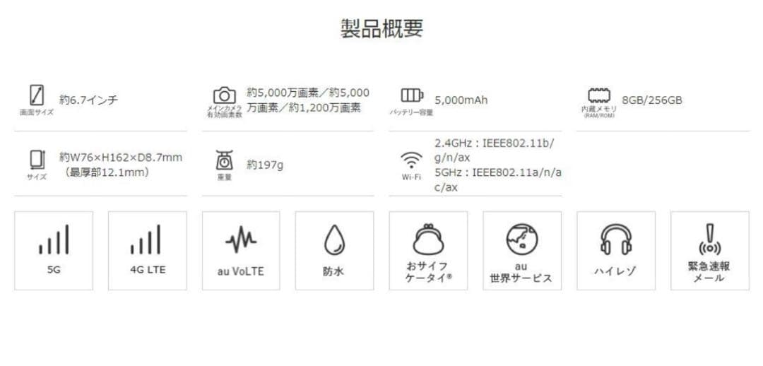 スマートフォン本体 Xiaomi 13T XIG04 8GB RAM 256GB ROM