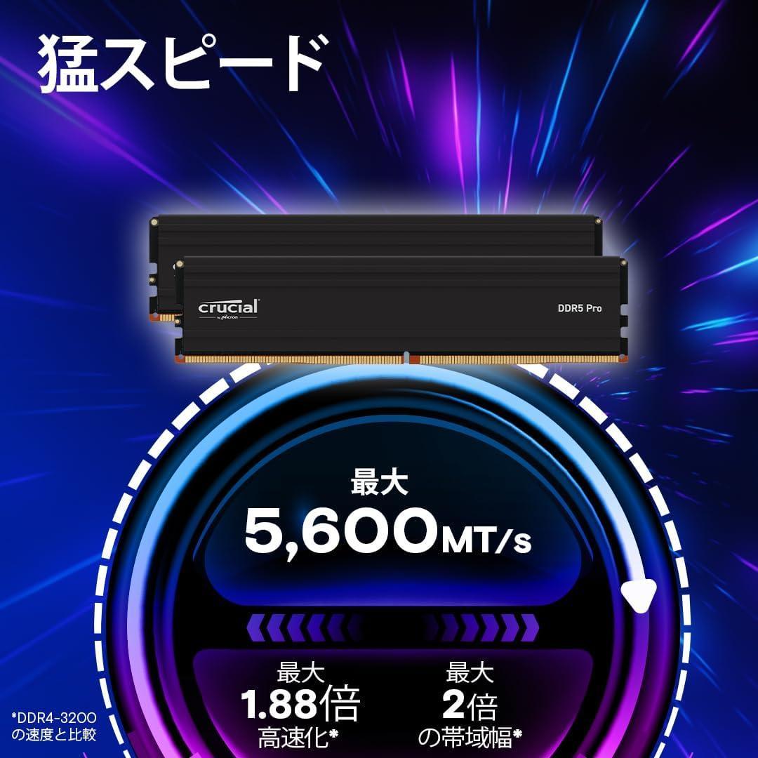 CrucialPRO DDR5メモリ 16GB2枚 CP2K16G56C46U5
