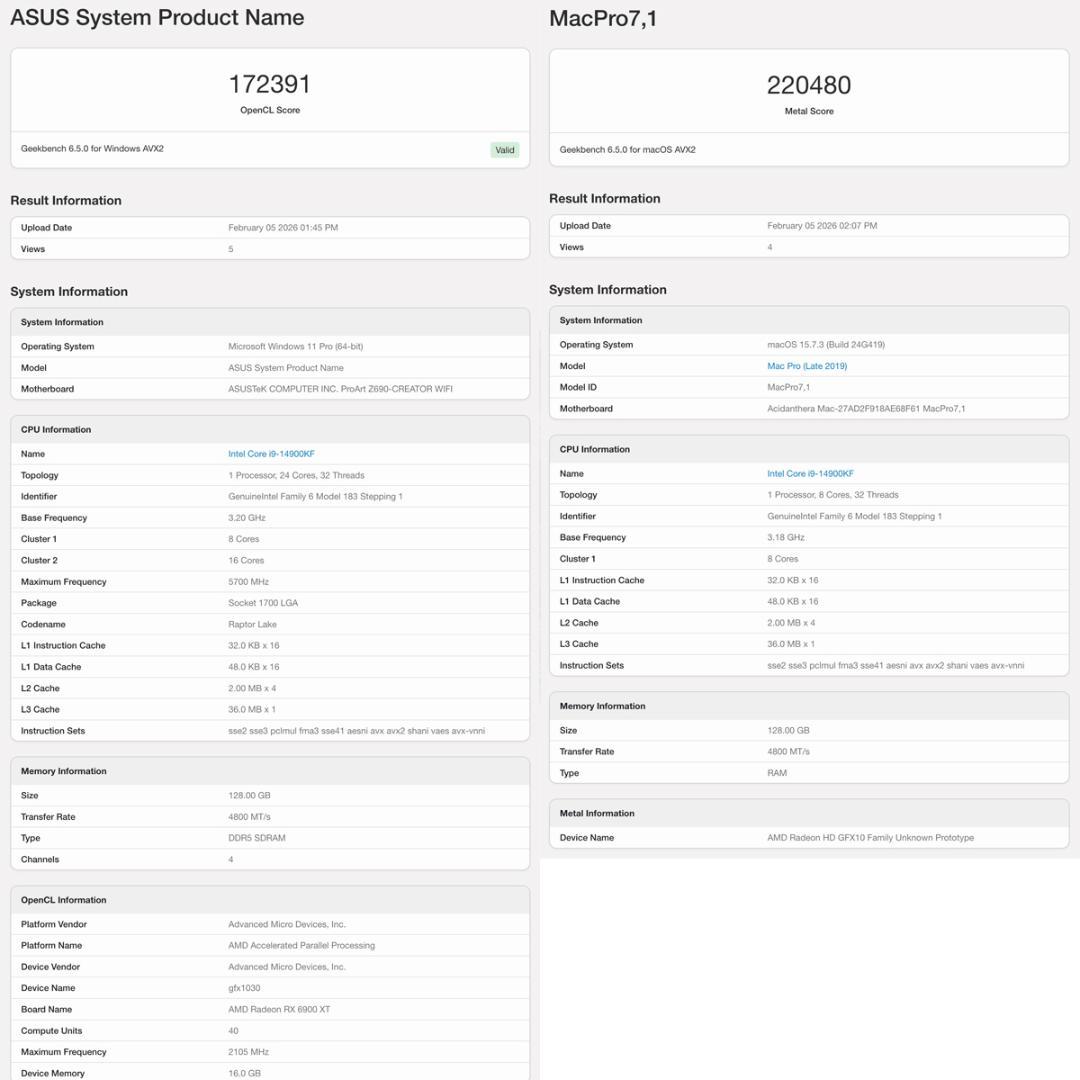 グラフィックボード・グラボ・ビデオカード PowerColor RED DEVIL RADEON RX6900XT