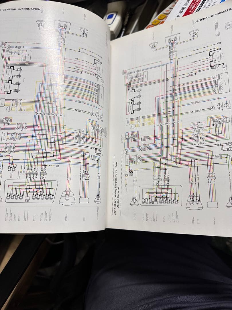 Kawasaki GPz1100F英語版整備書