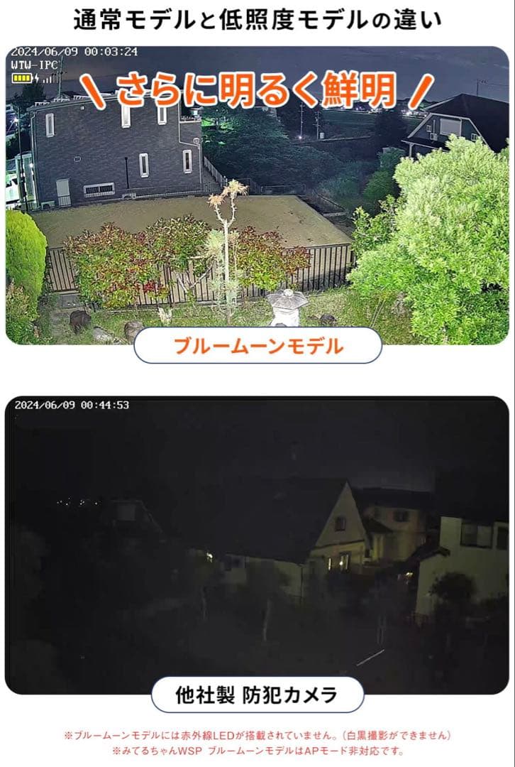 塚本無線　みてるちゃんWSP-BM