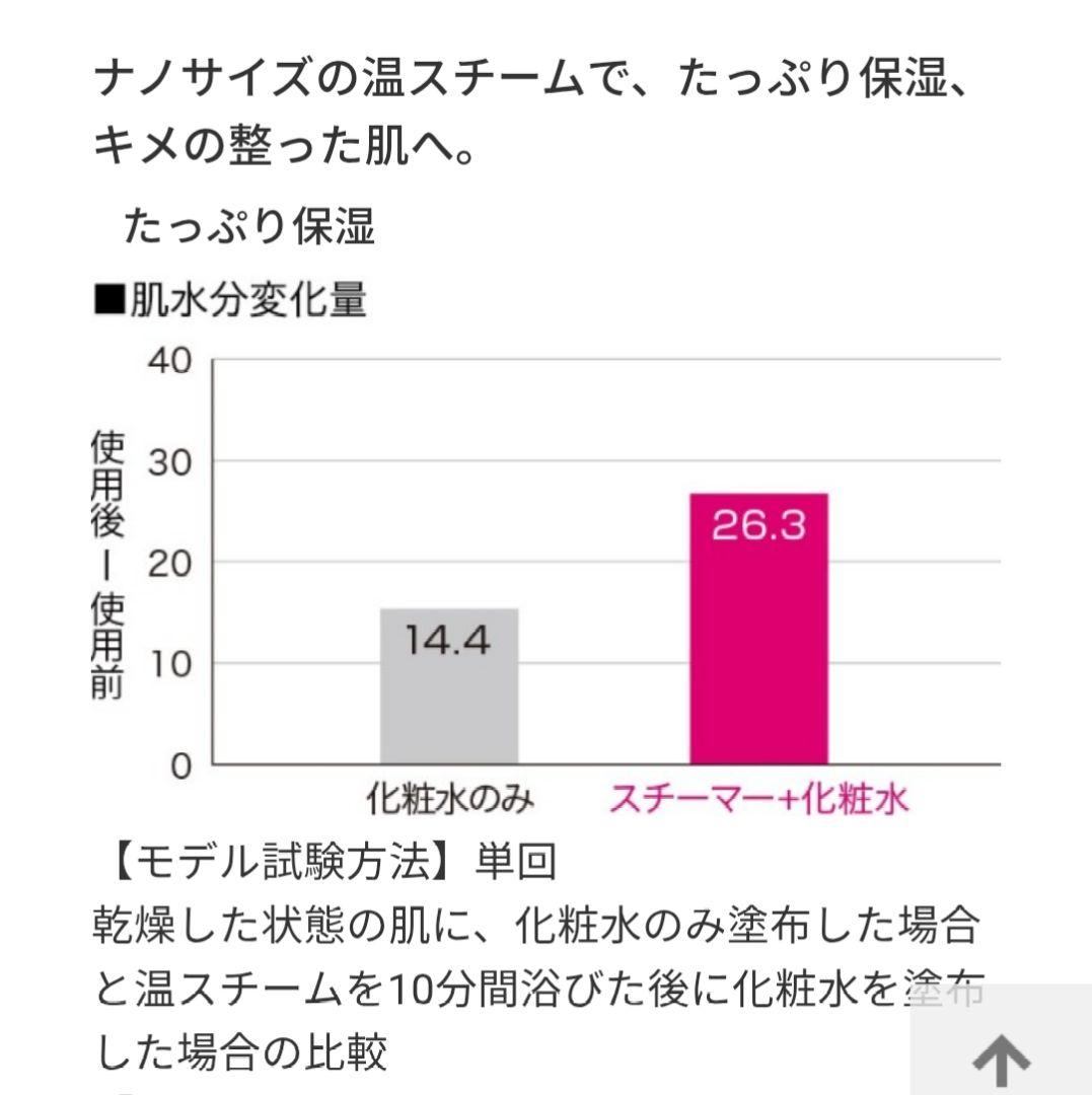 美品 Panasonic EH-CSA99-P フェイシャルスチーマー