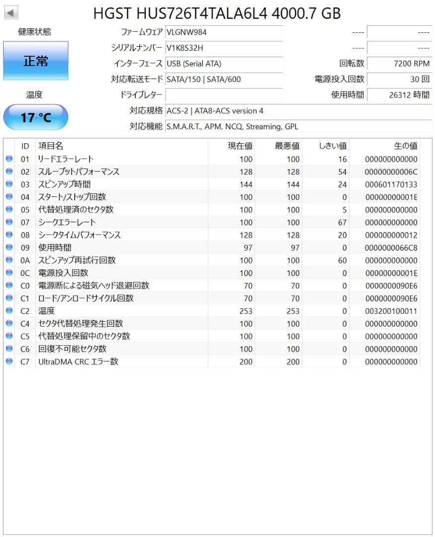 【WD Gold後継】ウェスタンデジタル Ultrastar 4TB S32H