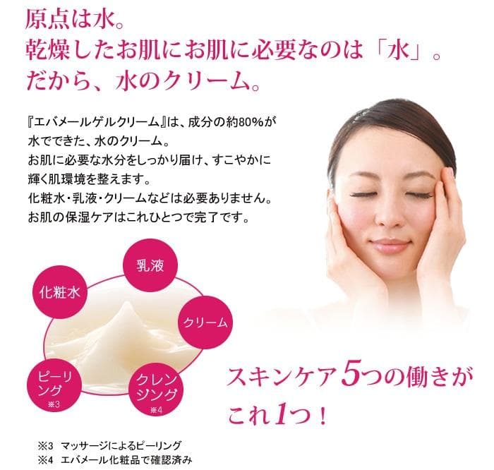 【新品】エバメール ゲルクリーム 500S ポンプと詰　　替用 セット