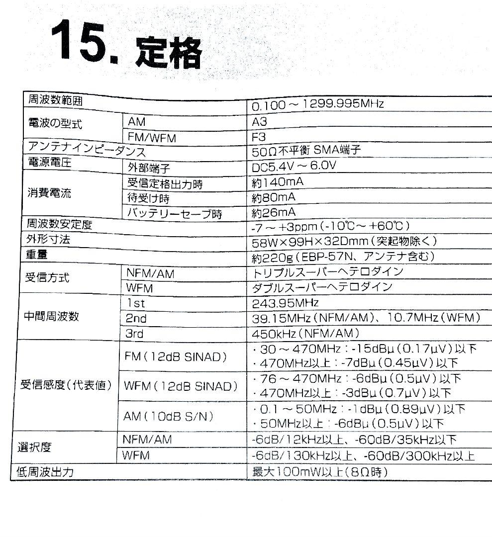 ■DJ-X8広帯域受信機/エアーバンドメモリ済