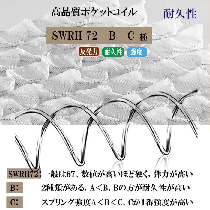 三つ折りマットレス シングル 11cm 折りたたみ ポケットコイル竹炭 両面新品