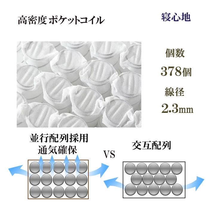 三つ折りマットレス シングル 11cm 折りたたみ ポケットコイル竹炭 両面新品