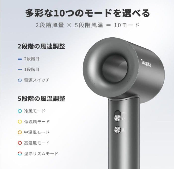 強力風量 ヘアドライヤー グレー 新品未使用 風口マグネット着脱