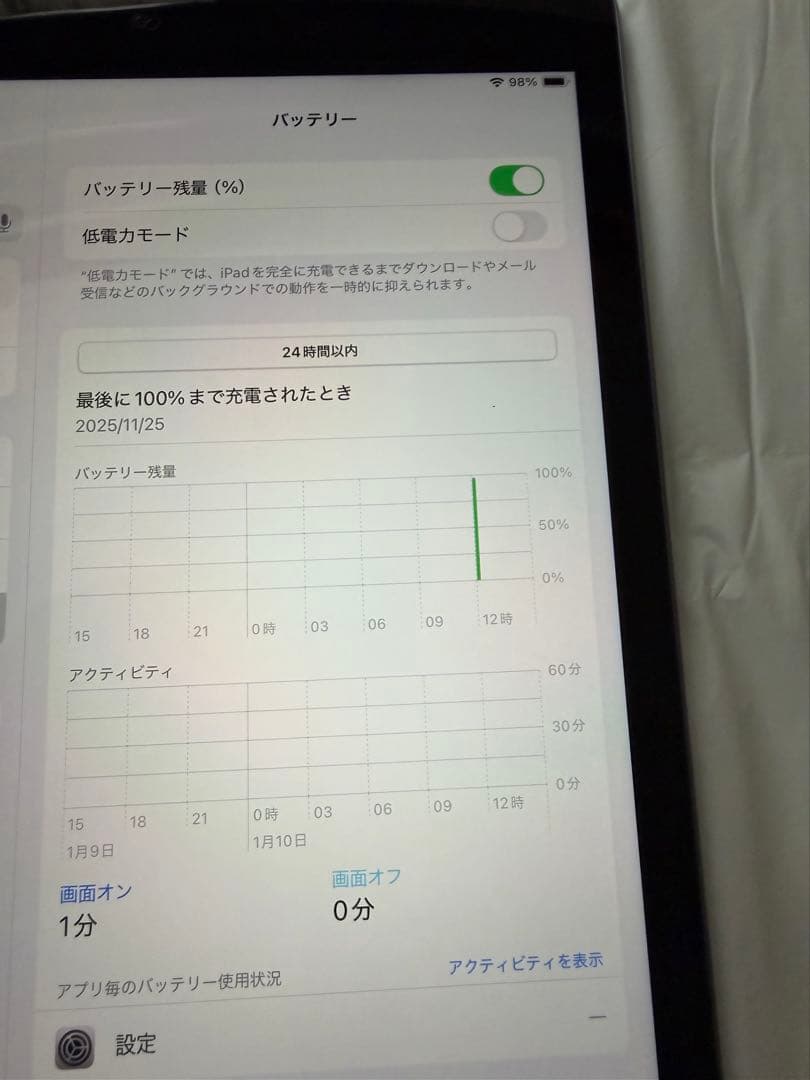 Apple iPad 第9世代Wi-Fi スペースグレー &付属品