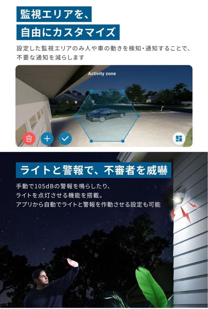 ドンドンドンキー【新品未開封】 ANKER SoloCam S340