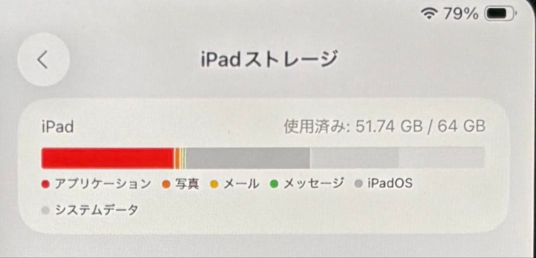 iPad mini本体(第6世代)カバー、キーボードとPencil