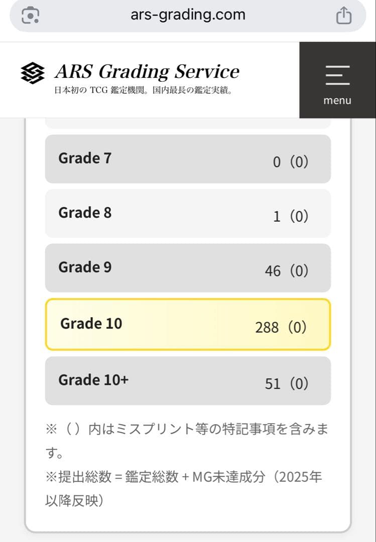 【PSA10以上】ARS10 ゼイユ SAR 変刻の仮面 （鑑定書付き）