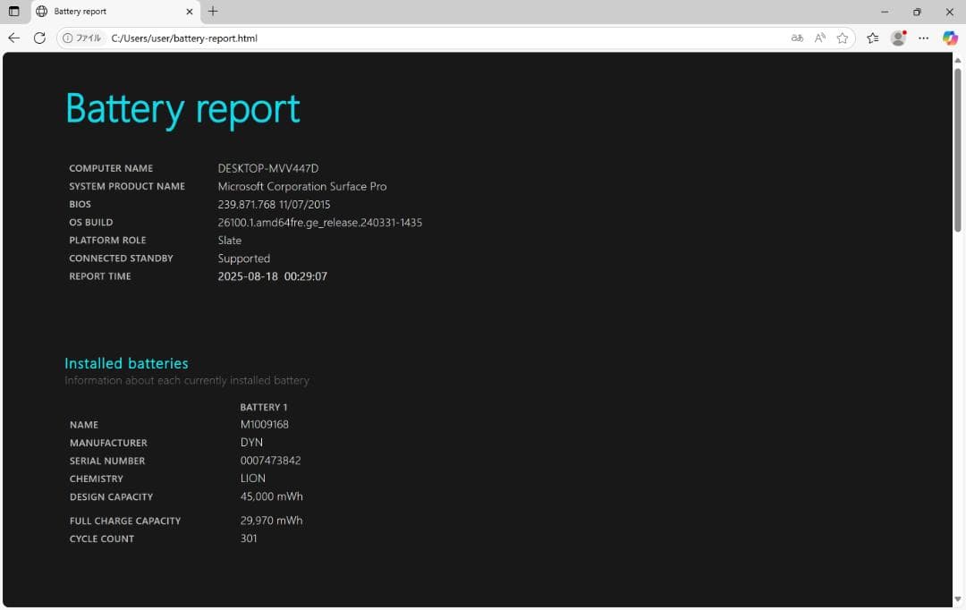 Microsoft Surface Pro5 1796 256/8 難あり