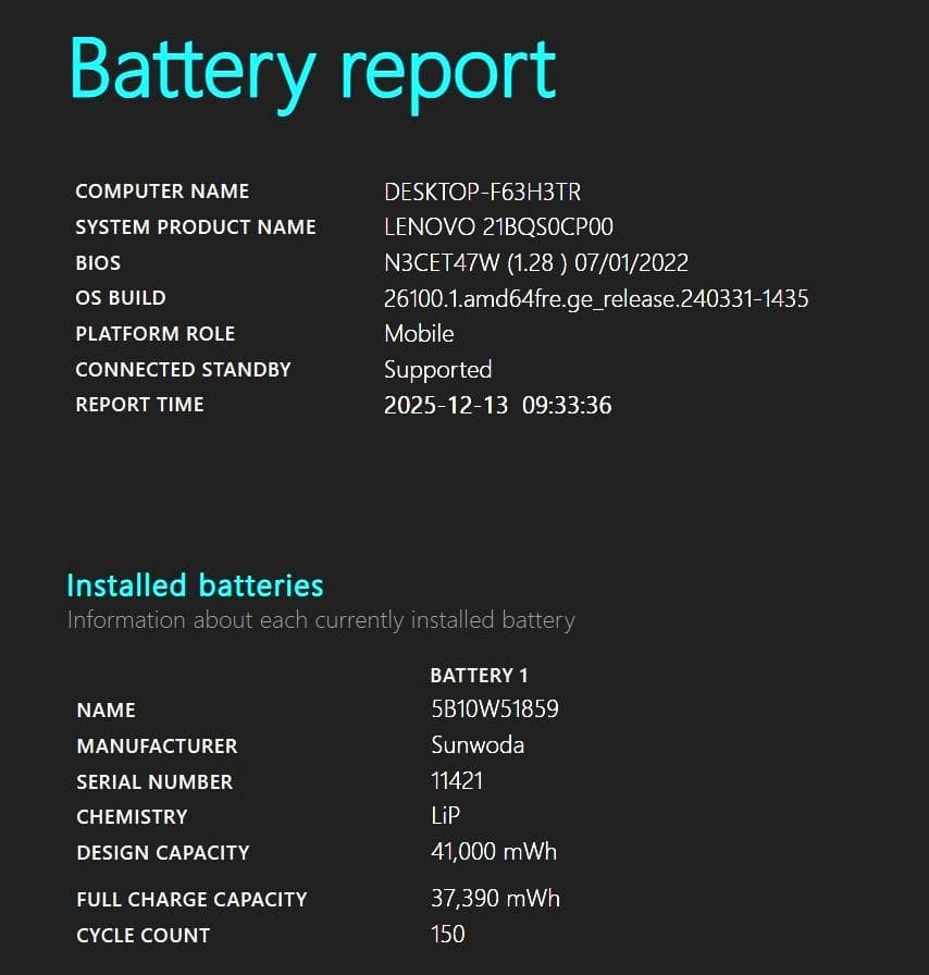 美品 2023年 Lenovo ThinkpadX13 Gen3 i7 12世代