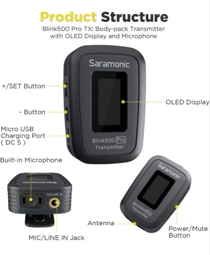 Saramonic Blink 500 PRO シリーズ B4 ワイヤレスマイク