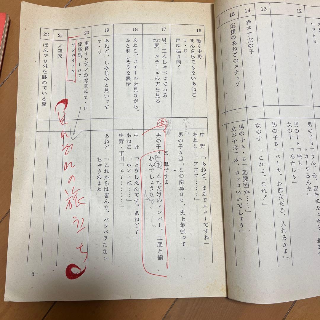 キャプテン翼 56話　63話　2冊セット