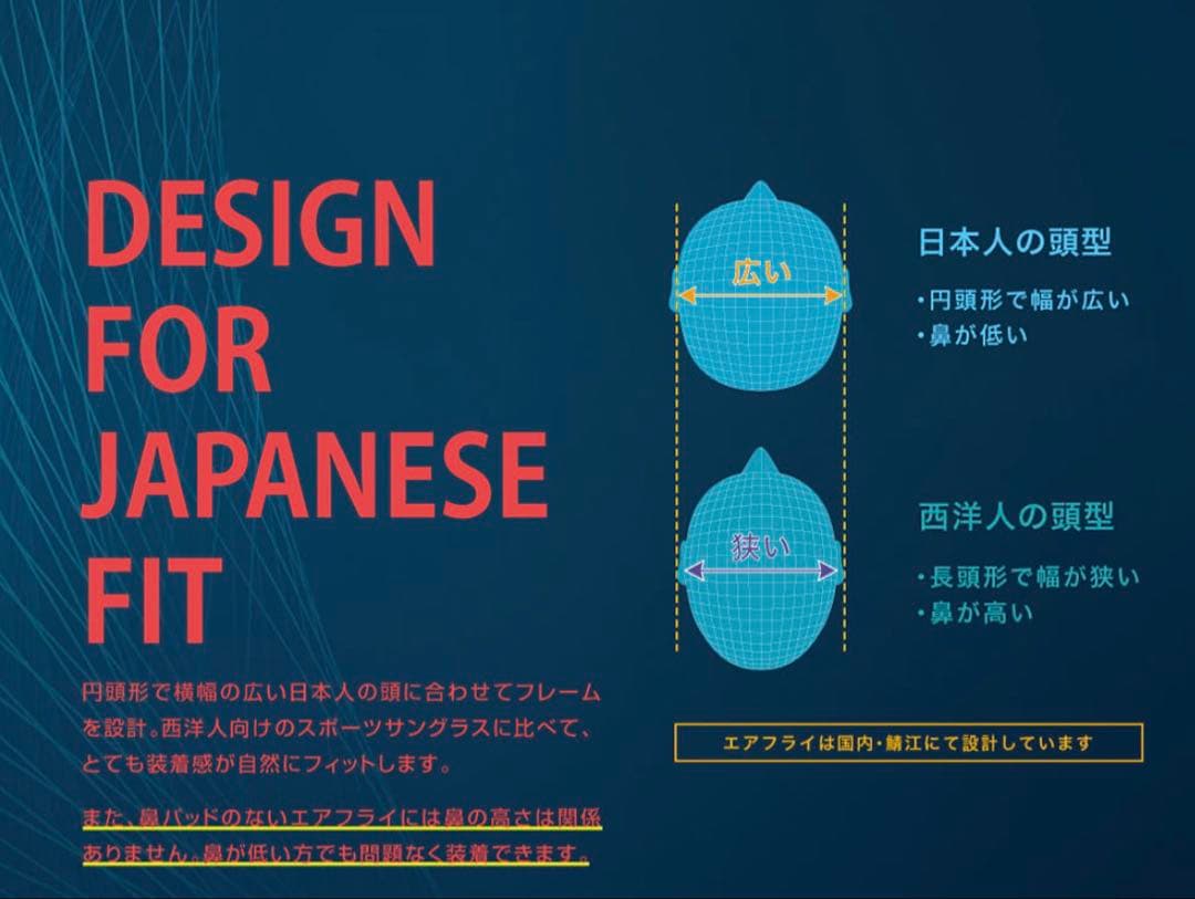 【未使用品】エアフライAirFly サングラス AF-301 C-32WV 偏光