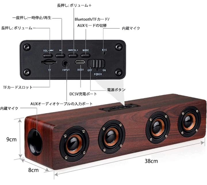 Bluetoothスピーカー PC サウンドバー 木製 マイク内蔵 ワイヤレス