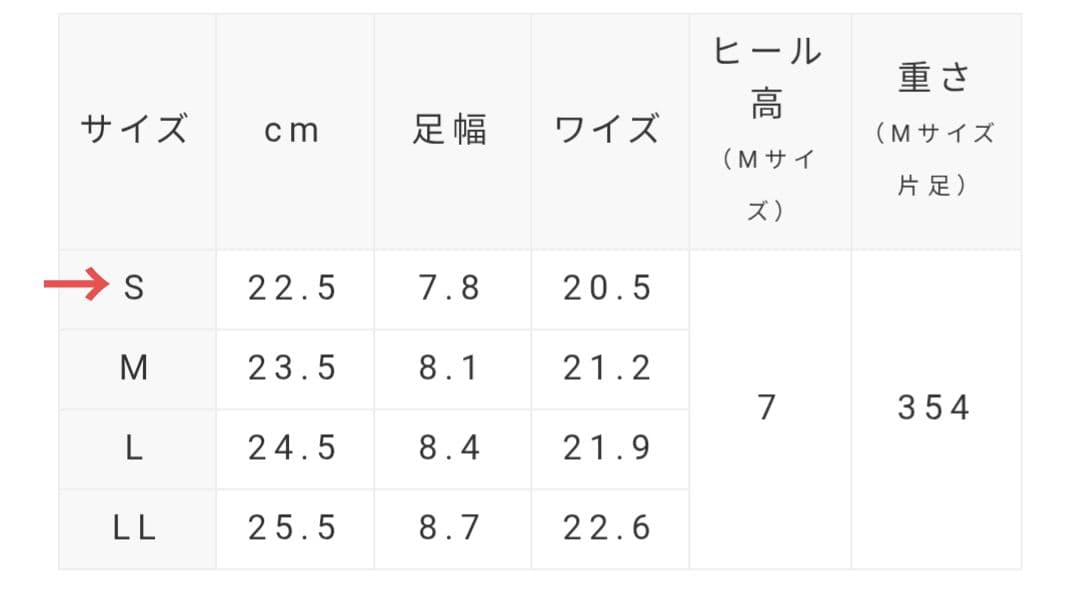 RANDA　ボリュームソールスニーカーライクローファー　ブラック　小さいサイズ
