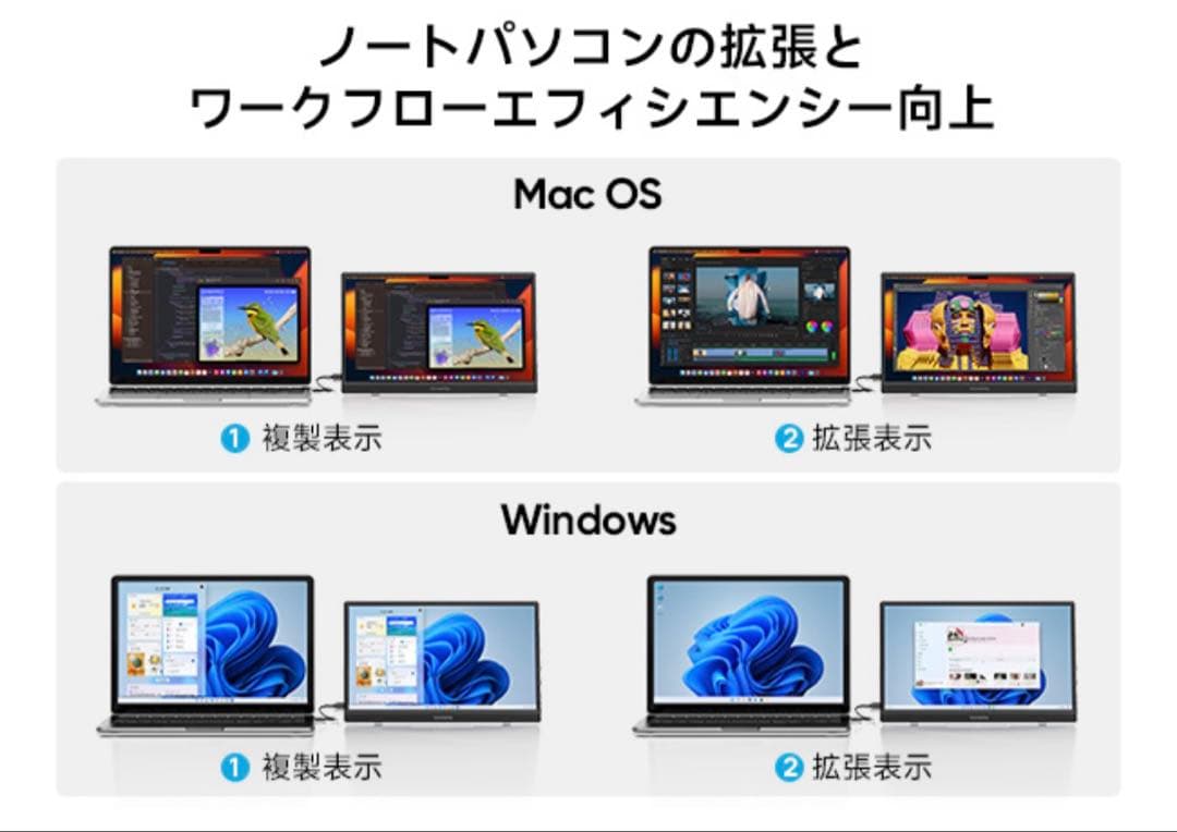 新品 モバイルモニター 15.6インチ HDR VESA対応 1920×1080