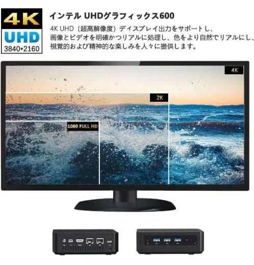 【３画面】KODLIX GD41ミニPC Gemini