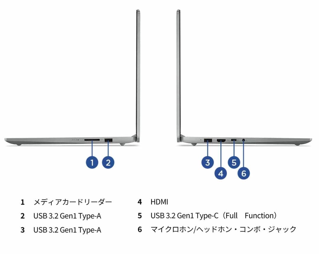 Windowsノート本体 IdeaPad Slim 5 Light Gen 8(AMD) Lenovo