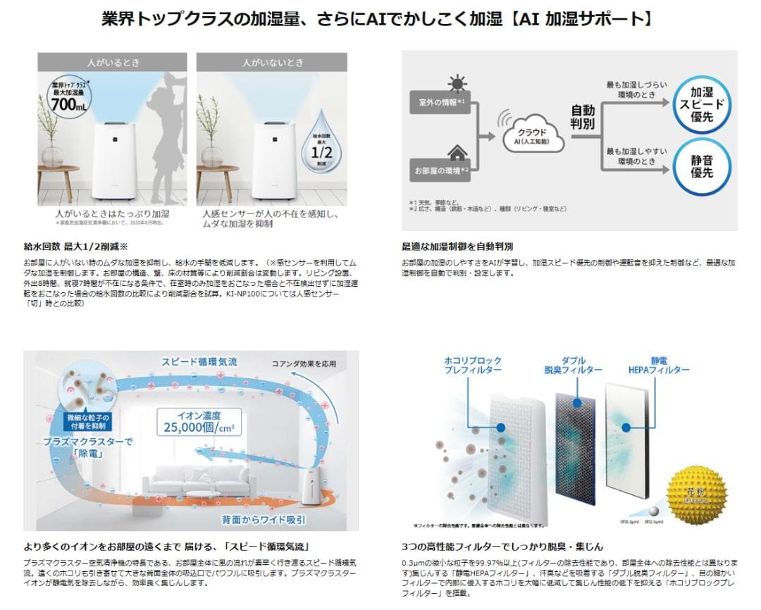 SHARP 空気清浄機 KI-NS70-W ホワイト