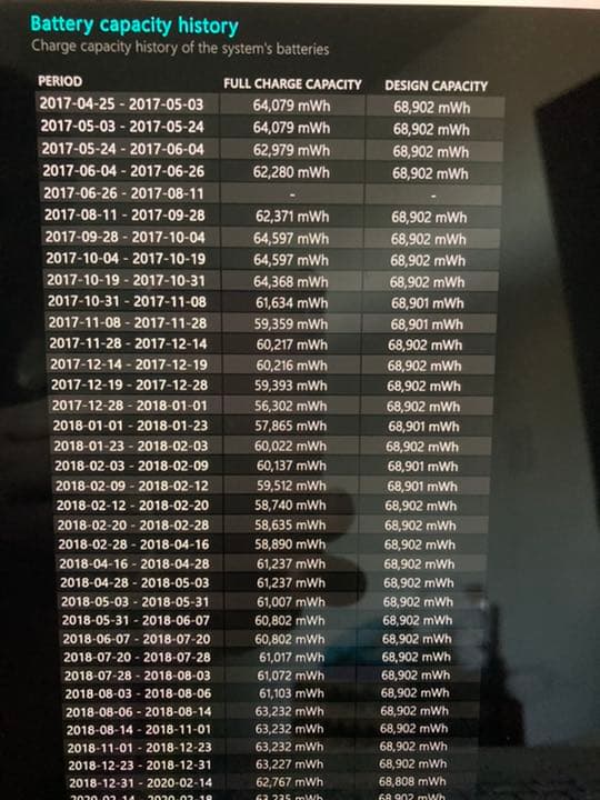 ヘッドホン Microsoft SURFACE Book